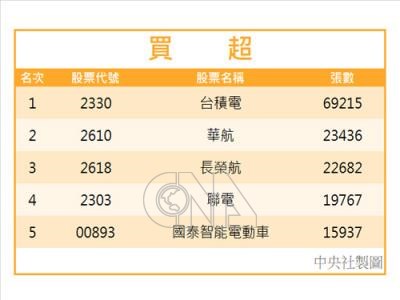 20230526200800
