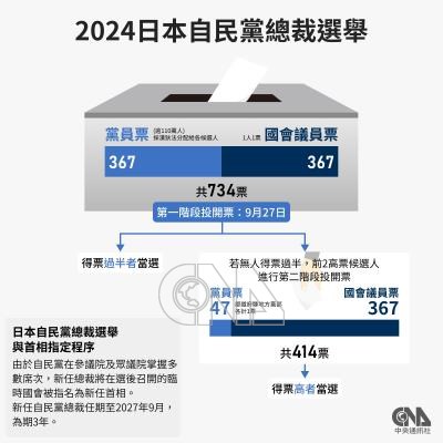 20240913500100