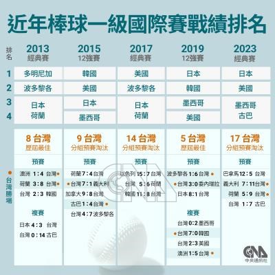 20241110500200