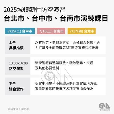 20250701500400