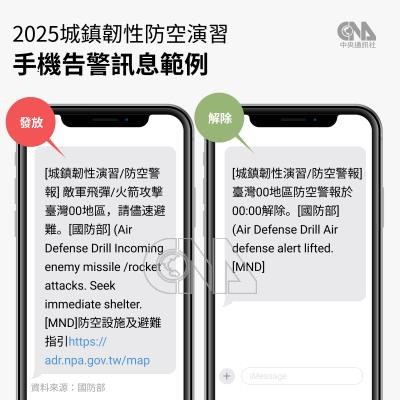 20250701500500
