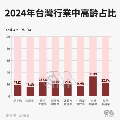 20250729500200