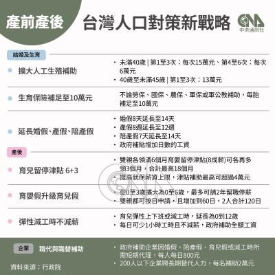 topicimg.IMG_ID