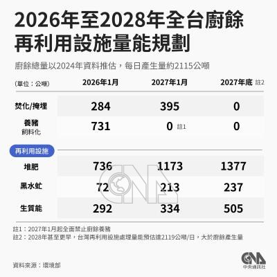20260612500200
